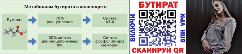 даркнет сайт  Камень-на-Оби  Бутират Butirat 